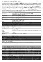 Предварительный просмотр 9 страницы S+S Regeltechnik 1801-4280-0000-000 Operating Instructions, Mounting & Installation