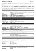 Предварительный просмотр 18 страницы S+S Regeltechnik 2003-4161-1100-001 Operating Instructions, Mounting & Installation