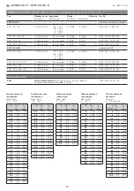 Предварительный просмотр 19 страницы S+S Regeltechnik 2003-4161-1100-001 Operating Instructions, Mounting & Installation