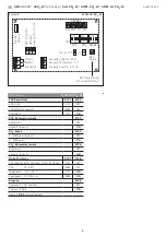 Preview for 5 page of S+S Regeltechnik ACO2-W-LCD-TYR2 Operating Instructions, Mounting & Installation