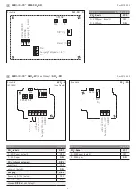 Preview for 6 page of S+S Regeltechnik ACO2-W-LCD-TYR2 Operating Instructions, Mounting & Installation