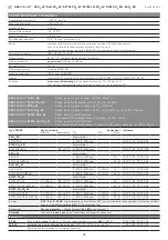 Preview for 18 page of S+S Regeltechnik ACO2-W-LCD-TYR2 Operating Instructions, Mounting & Installation