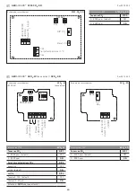 Preview for 20 page of S+S Regeltechnik ACO2-W-LCD-TYR2 Operating Instructions, Mounting & Installation