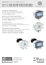 Preview for 1 page of S+S Regeltechnik AERASGARD AC02-Modbus Operating Instructions, Mounting & Installation