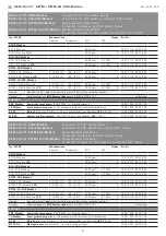 Preview for 5 page of S+S Regeltechnik AERASGARD AC02-Modbus Operating Instructions, Mounting & Installation