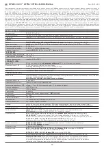 Preview for 14 page of S+S Regeltechnik AERASGARD AC02-Modbus Operating Instructions, Mounting & Installation