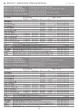 Preview for 16 page of S+S Regeltechnik AERASGARD AC02-Modbus Operating Instructions, Mounting & Installation