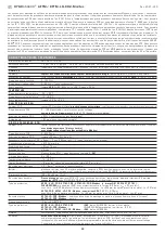 Preview for 25 page of S+S Regeltechnik AERASGARD AC02-Modbus Operating Instructions, Mounting & Installation