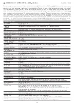 Предварительный просмотр 1 страницы S+S Regeltechnik AERASGARD ACO2-Modbus Manual