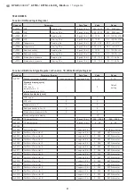 Предварительный просмотр 8 страницы S+S Regeltechnik AERASGARD ACO2-Modbus Manual