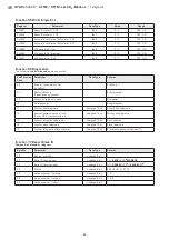 Предварительный просмотр 9 страницы S+S Regeltechnik AERASGARD ACO2-Modbus Manual