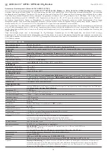 Предварительный просмотр 3 страницы S+S Regeltechnik AERASGARD AFTM- LQ-CO2 -Modbus Operating Instructions Manual