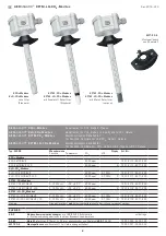 Предварительный просмотр 6 страницы S+S Regeltechnik AERASGARD AFTM- LQ-CO2 -Modbus Operating Instructions Manual