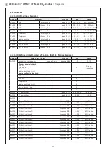 Предварительный просмотр 10 страницы S+S Regeltechnik AERASGARD AFTM- LQ-CO2 -Modbus Operating Instructions Manual