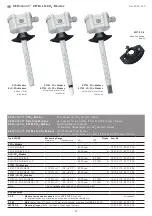 Предварительный просмотр 17 страницы S+S Regeltechnik AERASGARD AFTM- LQ-CO2 -Modbus Operating Instructions Manual