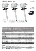 Предварительный просмотр 28 страницы S+S Regeltechnik AERASGARD AFTM- LQ-CO2 -Modbus Operating Instructions Manual