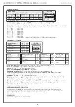 Предварительный просмотр 29 страницы S+S Regeltechnik AERASGARD AFTM- LQ-CO2 -Modbus Operating Instructions Manual