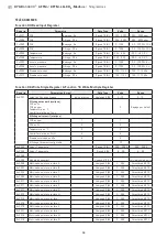 Предварительный просмотр 32 страницы S+S Regeltechnik AERASGARD AFTM- LQ-CO2 -Modbus Operating Instructions Manual