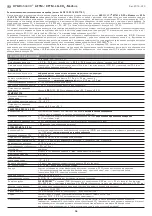 Предварительный просмотр 36 страницы S+S Regeltechnik AERASGARD AFTM- LQ-CO2 -Modbus Operating Instructions Manual