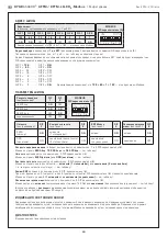 Предварительный просмотр 40 страницы S+S Regeltechnik AERASGARD AFTM- LQ-CO2 -Modbus Operating Instructions Manual