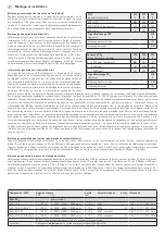 Preview for 10 page of S+S Regeltechnik AERASGARD ALQ-C02 Operating Instructions, Mounting & Installation