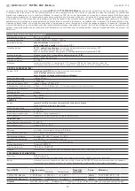 Preview for 17 page of S+S Regeltechnik AERASGARD FSFTM-CO2-Modbus Series Operating Instructions, Mounting & Installation