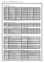 Preview for 20 page of S+S Regeltechnik AERASGARD FSFTM-CO2-Modbus Series Operating Instructions, Mounting & Installation