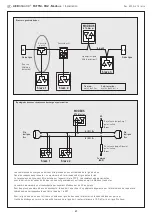 Preview for 21 page of S+S Regeltechnik AERASGARD FSFTM-CO2-Modbus Series Operating Instructions, Mounting & Installation