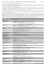 Предварительный просмотр 3 страницы S+S Regeltechnik AERASGARD KFTM-CO2-W Operating Instructions, Mounting & Installation