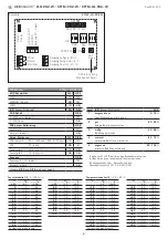 Предварительный просмотр 5 страницы S+S Regeltechnik AERASGARD KFTM-CO2-W Operating Instructions, Mounting & Installation