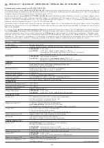 Предварительный просмотр 10 страницы S+S Regeltechnik AERASGARD KFTM-CO2-W Operating Instructions, Mounting & Installation