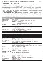 Предварительный просмотр 17 страницы S+S Regeltechnik AERASGARD KFTM-CO2-W Operating Instructions, Mounting & Installation