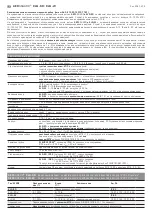 Preview for 12 page of S+S Regeltechnik Aerasgard KLG-W Operating Instructions, Mounting & Installation