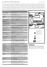 Предварительный просмотр 3 страницы S+S Regeltechnik Aerasgard RC02-Modbus Operating Instructions, Mounting & Installation