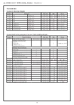 Предварительный просмотр 30 страницы S+S Regeltechnik Aerasgard RC02-Modbus Operating Instructions, Mounting & Installation