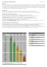 Preview for 4 page of S+S Regeltechnik AERASGARD RCO2-A NT Operating Instructions, Mounting & Installation