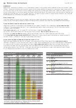 Preview for 13 page of S+S Regeltechnik AERASGARD RCO2-A NT Operating Instructions, Mounting & Installation