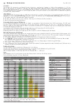 Предварительный просмотр 4 страницы S+S Regeltechnik AERASGARD RCO2-SD Operating Instructions Manual