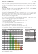 Предварительный просмотр 13 страницы S+S Regeltechnik AERASGARD RCO2-SD Operating Instructions Manual