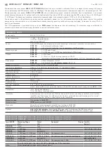 Preview for 6 page of S+S Regeltechnik AERASGARD RCO2-W Operating Instructions Manual