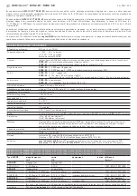 Preview for 9 page of S+S Regeltechnik AERASGARD RCO2-W Operating Instructions Manual