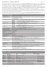 Preview for 12 page of S+S Regeltechnik AERASGARD RCO2-W Operating Instructions Manual