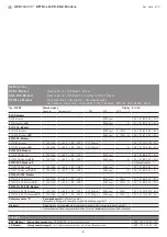 Предварительный просмотр 5 страницы S+S Regeltechnik AERASGARD RCO2 Operating And Mounting Instructions Manual