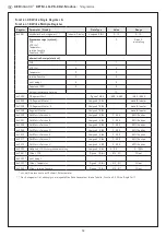 Предварительный просмотр 12 страницы S+S Regeltechnik AERASGARD RCO2 Operating And Mounting Instructions Manual