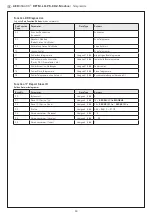 Предварительный просмотр 13 страницы S+S Regeltechnik AERASGARD RCO2 Operating And Mounting Instructions Manual