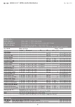 Предварительный просмотр 18 страницы S+S Regeltechnik AERASGARD RCO2 Operating And Mounting Instructions Manual