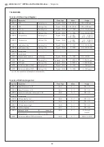 Предварительный просмотр 24 страницы S+S Regeltechnik AERASGARD RCO2 Operating And Mounting Instructions Manual