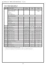 Предварительный просмотр 25 страницы S+S Regeltechnik AERASGARD RCO2 Operating And Mounting Instructions Manual