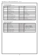 Предварительный просмотр 26 страницы S+S Regeltechnik AERASGARD RCO2 Operating And Mounting Instructions Manual