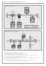 Предварительный просмотр 27 страницы S+S Regeltechnik AERASGARD RCO2 Operating And Mounting Instructions Manual